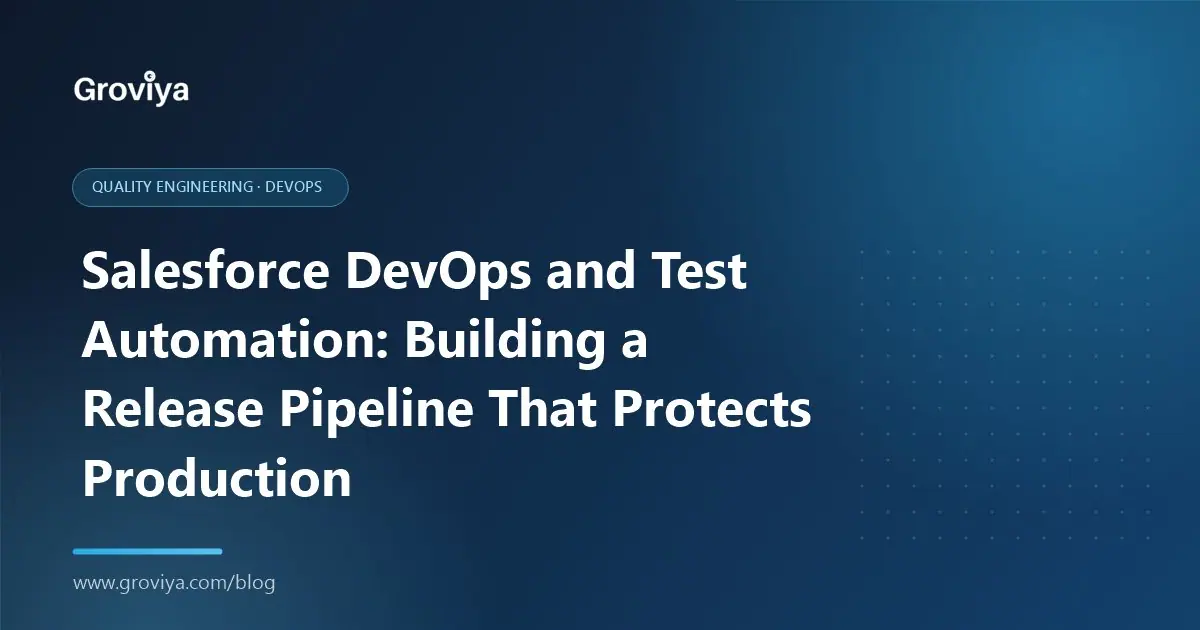 Illustration of a Salesforce CI/CD release pipeline with automated testing stages from sandbox to production